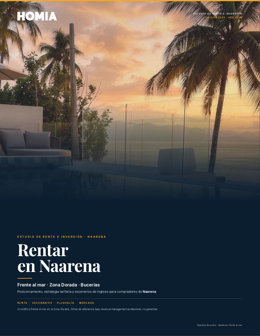 Naarena Bucerias · estudio de mercado